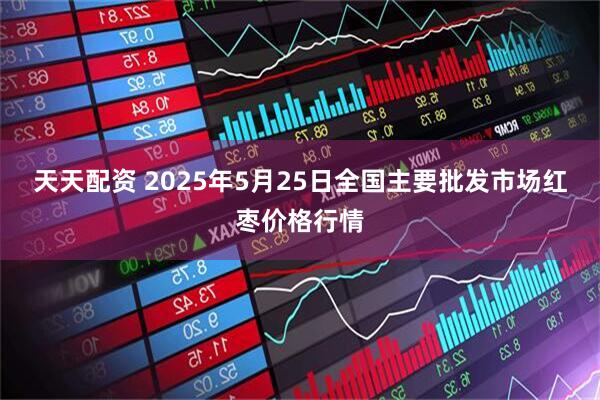 天天配资 2025年5月25日全国主要批发市场红枣价格行情